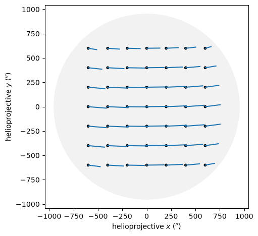 ../_images/utu.rotation.rotate_0_0.png